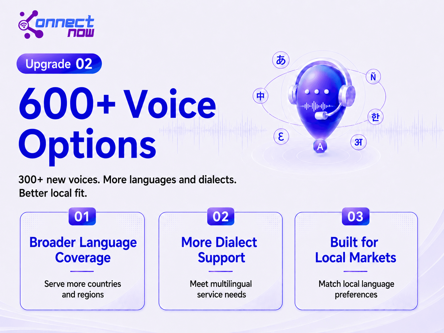 ConnectNow AI Voice Agent over 600 Voice Options.png